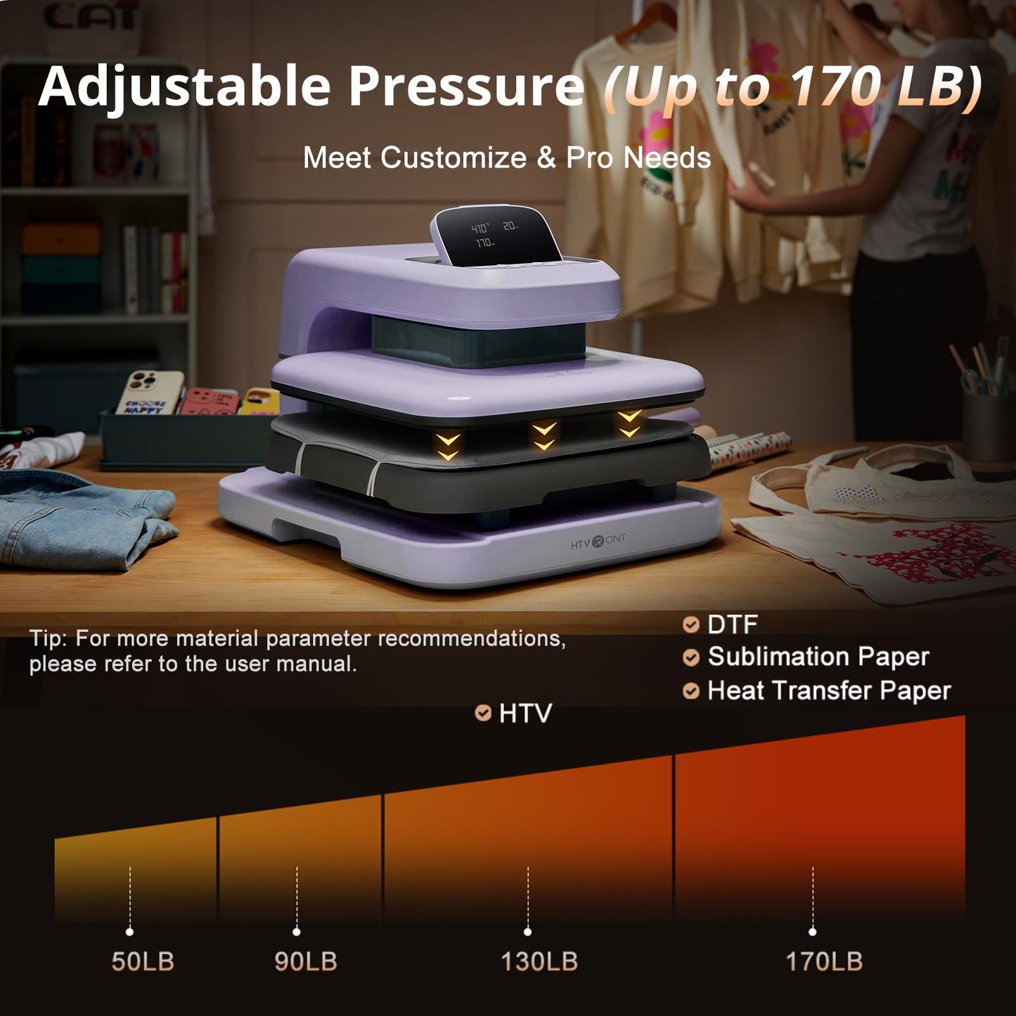 HTVRONT Auto Heat Press 2 - Heat Press Machine for T Shirts with Adjustable Pressure & Higher Heating Height, Heats Up Fast & Evenly Heat Press 15x15 for HTV, Sublimation, Heat Transfer Projects