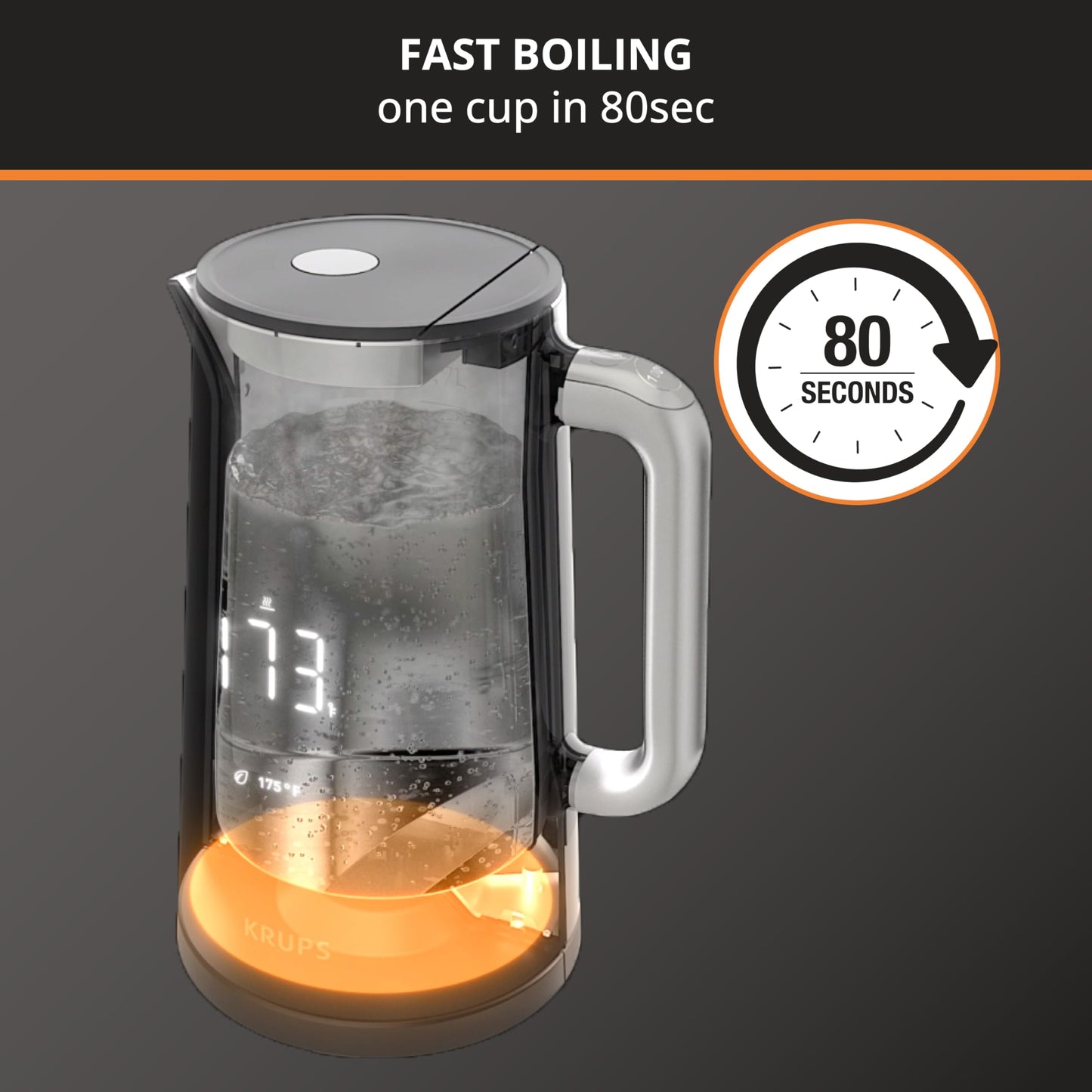 KRUPS Smart Temp Electric Kettle: 1.7L Capacity, 5 Precise Temperature Settings, Digital Display, Cool-Touch Exterior, Cordless Design for Tea and Coffee Lovers