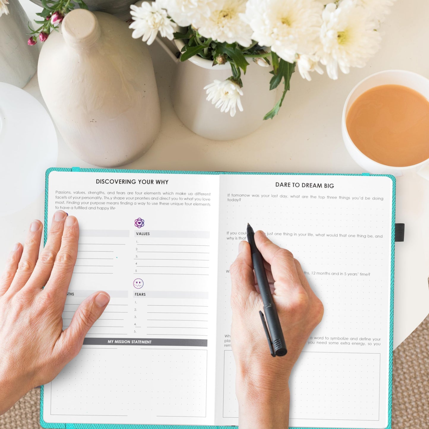 Wordsworth Undated Planner Weekly and Monthly - Dotted Blank Planner - Hardcover, Dateless Weekly Planner, 5.83 ร 8.27In - Premium A5 Paper (120GSM) - Monthly, Weekly, Yearly Spread - Bullet Planner
