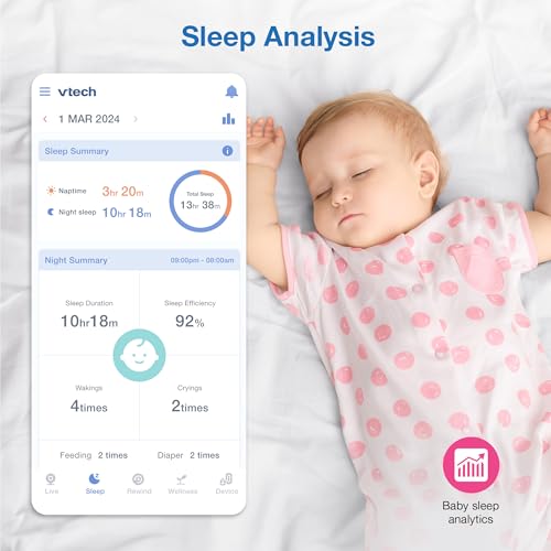 VTech V-Care VC2105 1080p FHD Over-The Crib Mount Smart Baby Monitor 5” 720p LCD Screen,Table Stand,Remote Access,Versatile Placement,Intelligence Detection, Sleep Analysis,18hrs Recording,with WiFi