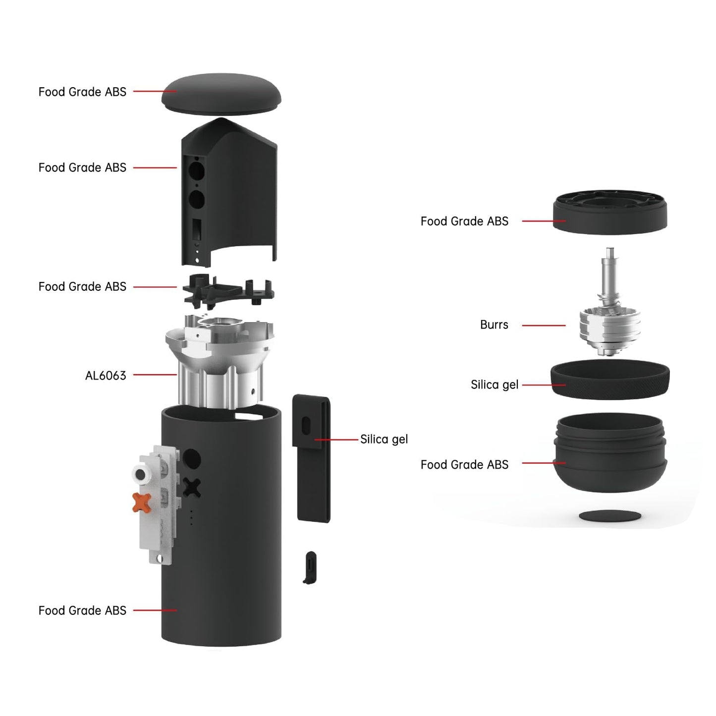 Nuttii Burr Coffee Grinder – Electric, Portable, Small, Quiet Conical Burr Coffee Bean Mill, 20 Adjustable Settings for Espresso, Pour-Over, French, Press Moka for Home Travel Use (Almond Cream)