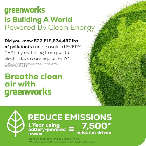 Greenworks 40V 16" Cordless Lawn Mower, Ultra-Light Push Mower with 4.0Ah Battery & Charger(75+ Tool Compatibility, 45Min Runtime)
