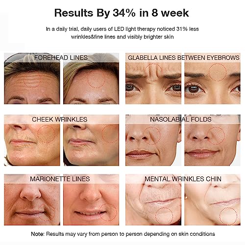 NEWKEY Red Light Therapy Mask for Face Wrinkles, 7 LED Light Therapy Facial Skin Care Mask,At-Home Photon Skin Care Beauty Mask for Anti-Ageing