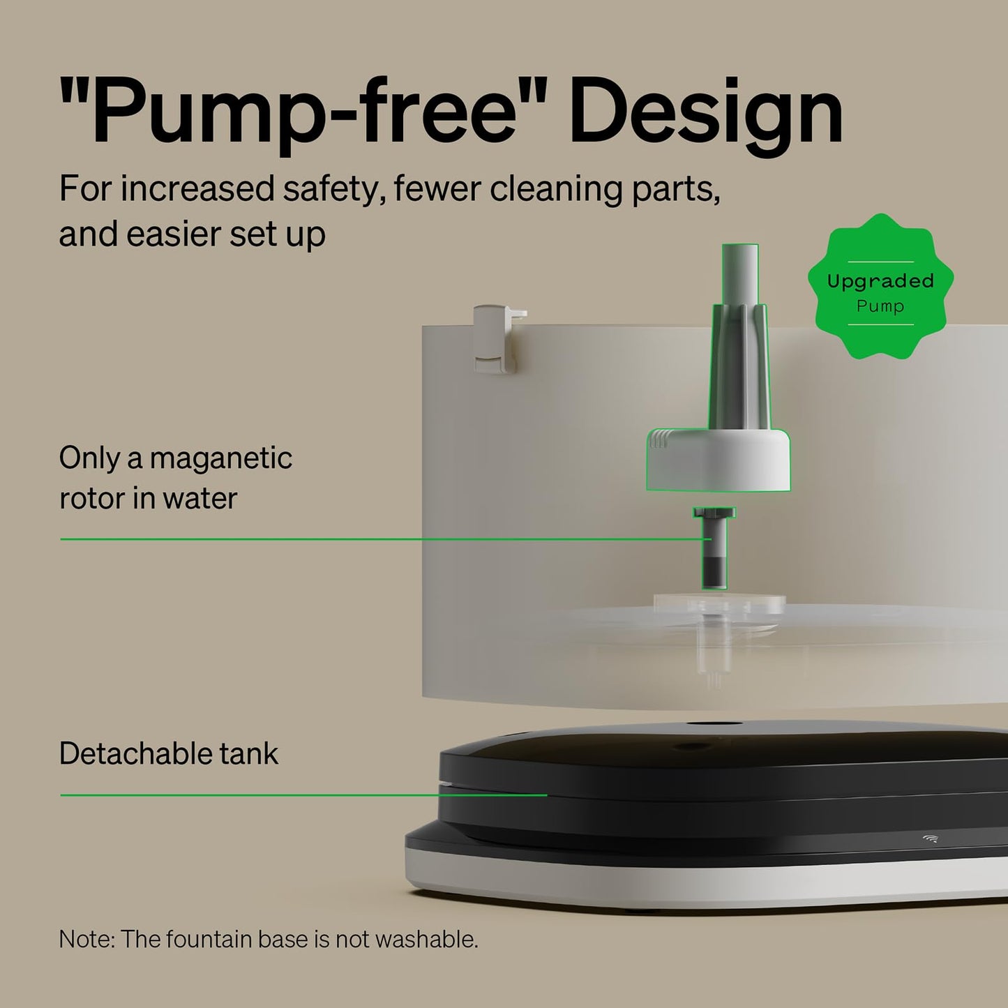 PETLIBRO RFID Automatic Cat Feeder & Water Fountain – Collar Tag Activated, Wi-Fi Programmable Combo with Cat Recognition & Diet Tracking, Personalized Feeding & Fresh Water for Multi-Pet Homes
