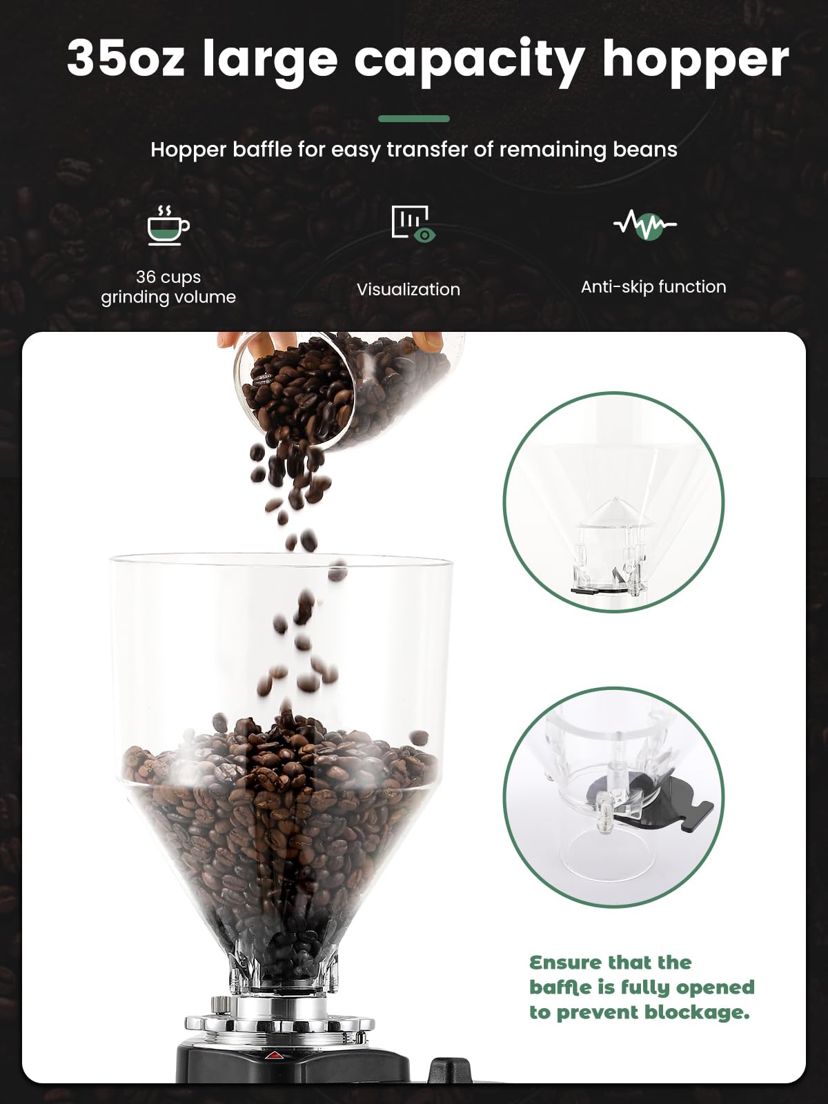 Huanyu Flat Burr Coffee Grinder with 19 Grinding Settings Electric Coffee Bean Grinder Adjustable Bulk Coffee Grinder Large Capacity 35oz Black