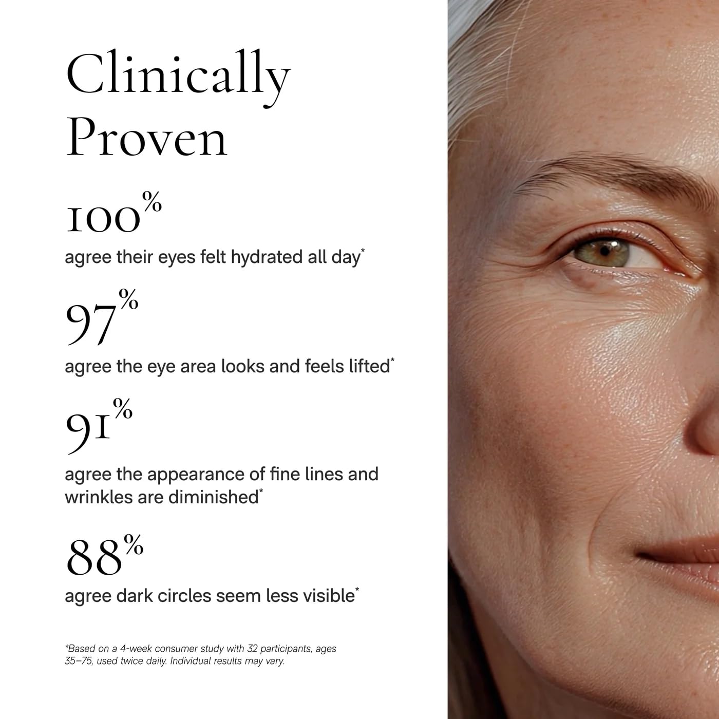 Angela Caglia Cell Forté Eye Crème – Eye Cream with Exosomes, Peptides & Growth Factors | Stem Cell–Powered Skincare for Puffiness & Dark Circles | Luxury Skincare