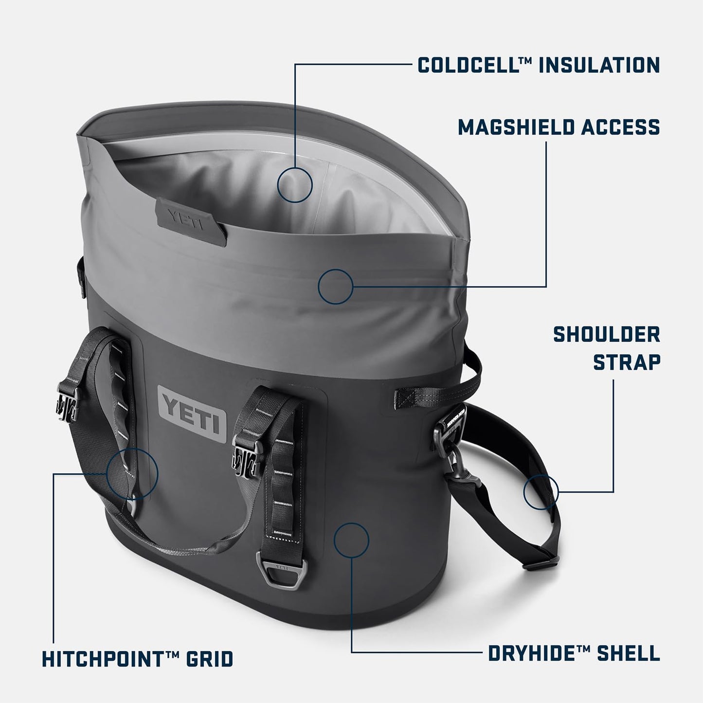 YETI Hopper M30 Portable Soft Cooler with MagShield Access, Big Wave Blue