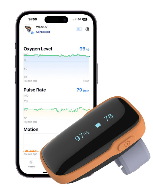 Vibeat Wearable Pulse Oximeter - WearO2 Bluetooth Oxygen Meter for Continuous Blood Oxygen and Heart Rate Tracking, Finger Oxygen Monitor with Notification & Free APP