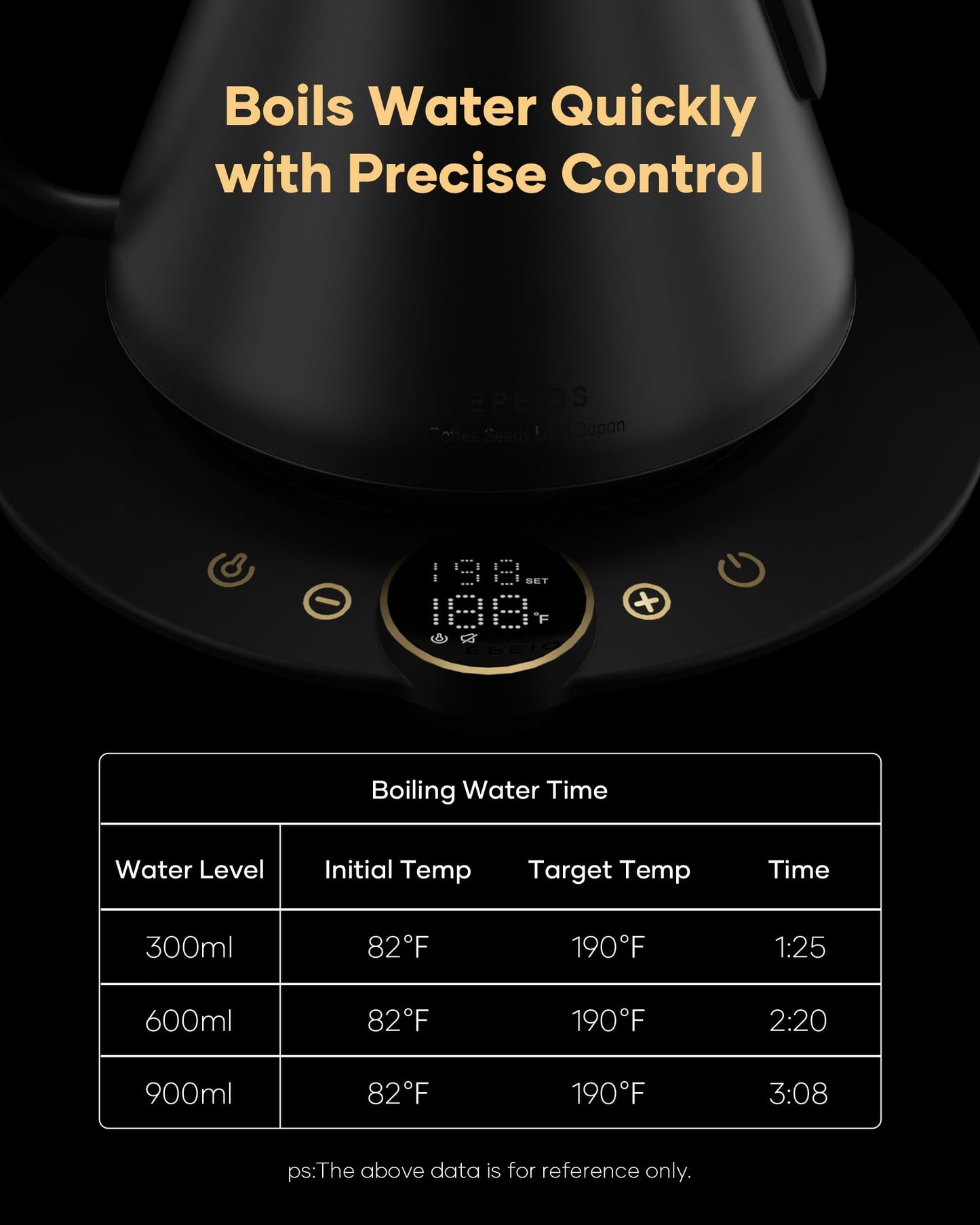 Cocinare FLOW B9 Gooseneck Electric Kettle, Precise Temperature Control for Pour-Over Coffee & Tea Brewing, Stainless Steel Interior, Rapid Heating for Boiling Water, 1500W/0.9L Matte Black