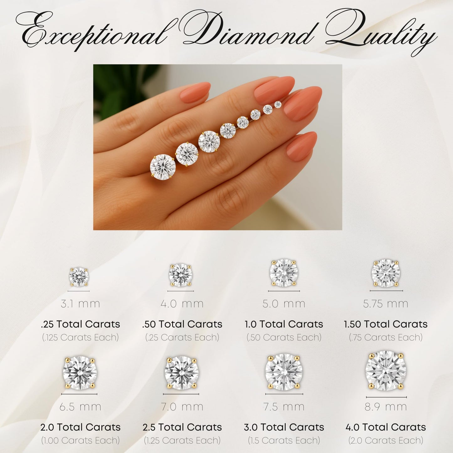 Certified 4.0 Carat Lab Grown Diamond Earrings in 14K Yellow Gold, H/SI Color/Clarity, Premium Collection of Diamond Stud Earrings for Women and Men, Quality Studs Made in USA