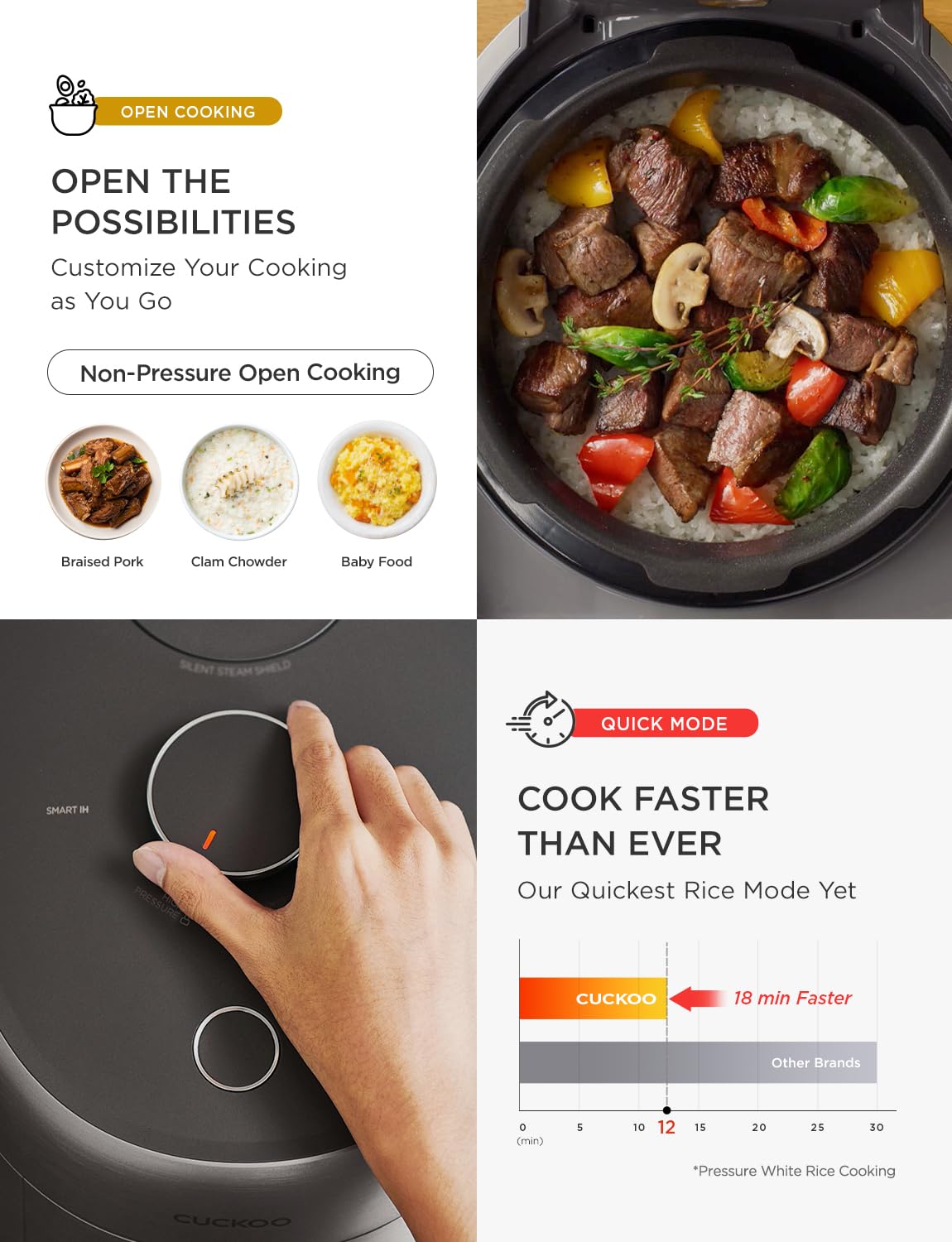 CUCKOO Twin Pressure Rice Cooker 6-Cup Uncooked / 12-Cup Cooked with Induction Heating Technology, Silent Pressure System, Open Cooking Mode, Dynamic Display, Eco Inner Pot, Gray (CRP-PHTR0609FS)