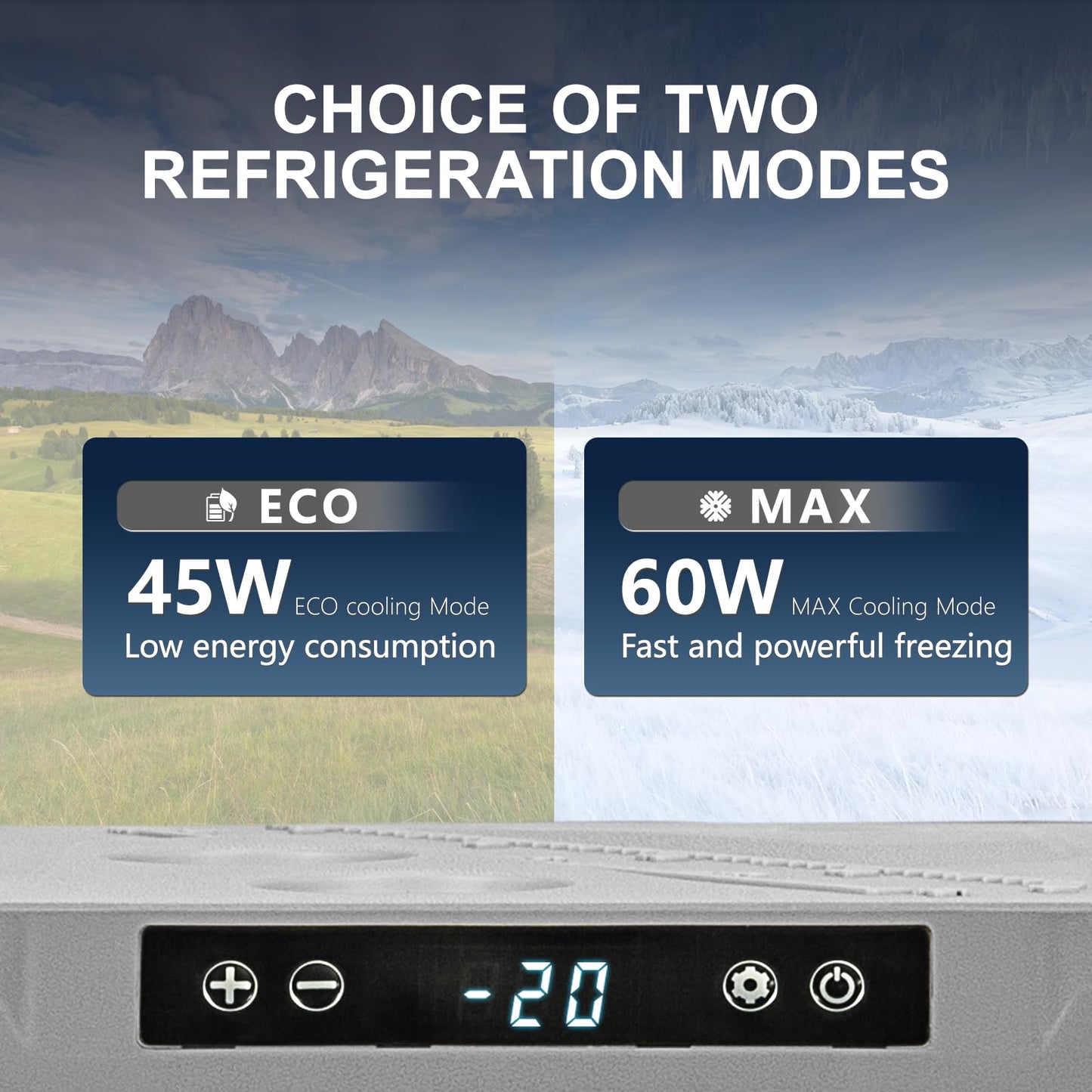 zcamp GES35 Portable Freezer,Dual Zone 12 Volt Car Refrigerator,25QT(24L) 12v cooler Fast Cooling Fridge, with 12/24V DC 100-240V AC for Camping, Outdoor, Travel, RV, Truck