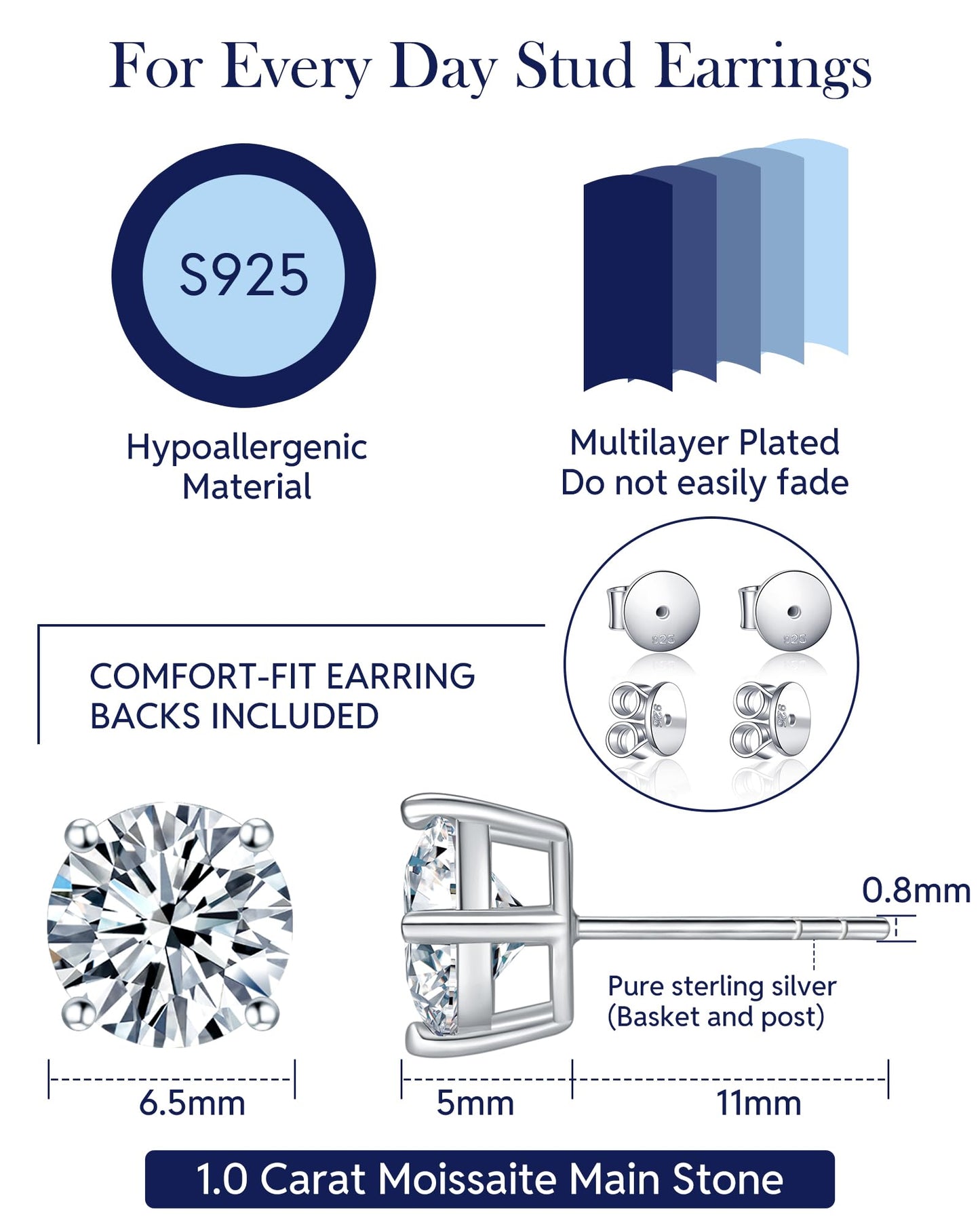 Nousali Moissanite Stud Earrings, 2 Carat Round Cut D Color VVS1 Clarity Lab Created Moissanite Earrings Studs 18K White Gold Plated 925 Sterling Silver Jewelry Engagement Gifts for Women Men
