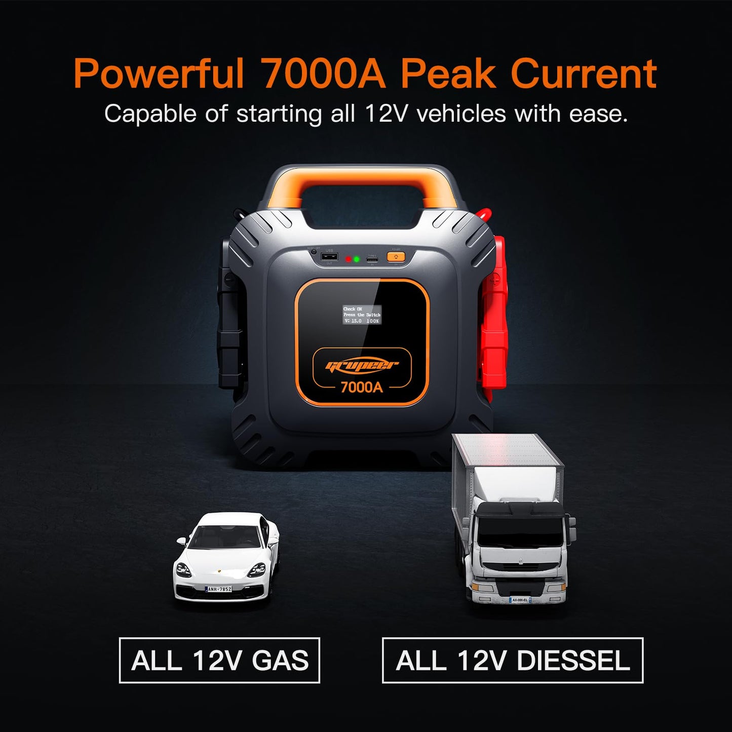 Grupeer GR7 7000Amp Jump Starter Powered by 6 * 3000F Super Capacitors, Batteryless Portable Jump Box, SuperSafe 12V Car Battery Booster Pack, Portable Charger and Jumper Cables for All 12V Car