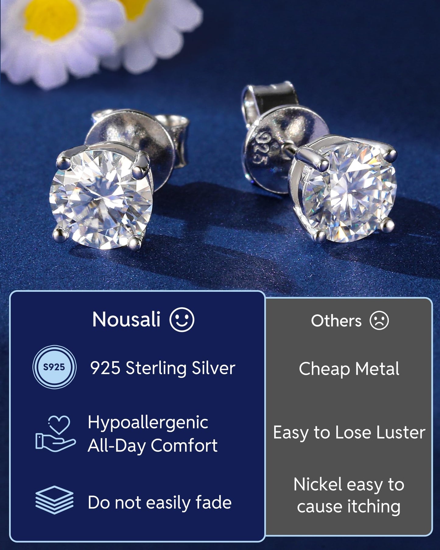 Nousali Moissanite Stud Earrings, 0.6 Carat Round Cut D Color VVS1 Clarity Lab Created Moissanite Earrings Studs 18K White Gold Plated 925 Sterling Silver Jewelry Engagement Gifts for Women Men