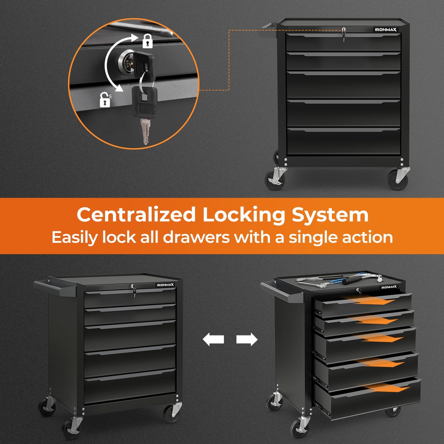 Goplus 5-Drawer Rolling Tool Chest, Steel Tool Storage Cabinet with Handle, Hanging Holes, Central Keyed Locking System, Universal Lockable Wheels, Tool Organizer Box for Garage Workshop