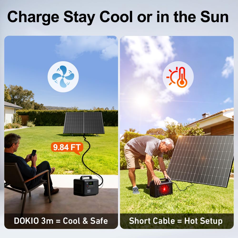DOKIO 400W Monocrystalline Solar Panel with 31V Voltage, Designed for Charging 12/24V Devices - 3 m Cable, Ideal for Yard/Garden, Shed/Patio/Greenhouse Power, Off-Grid Battery Charging