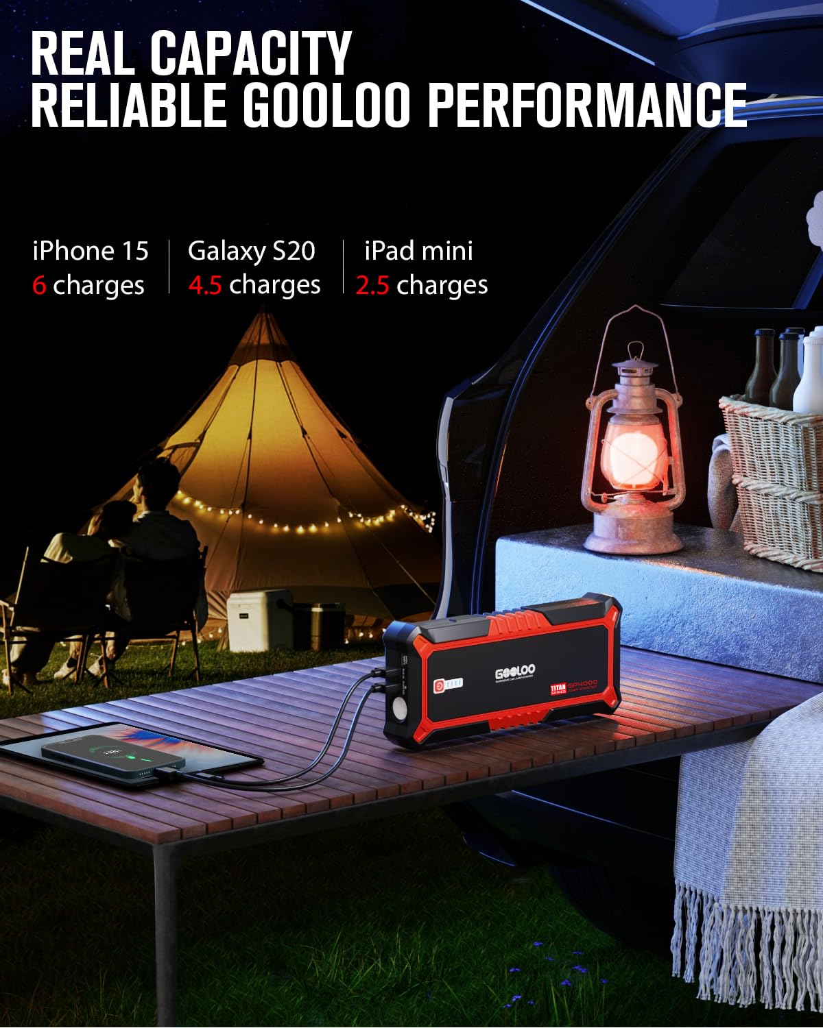 GOOLOO GP4000 4000A Peak Car Battery Jump Starter, Portable Battery Booster for Up to All Gas or 10L Diesel Engine, SuperSafe 12V Lithium Jump Box Power Pack with Jumper Cable,Red