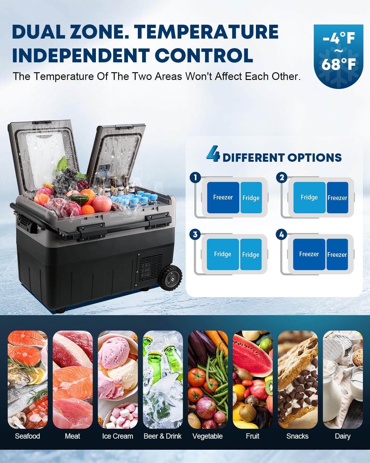 Kohree 12 Volt Car Refrigerator, 42 Quart (40L) Dual Zone Car Fridge, Portable Refrigerator Dual Door -4℉-68℉ Electric Cooler Portable Freezer 12/24V DC and 100-240V AC for RV, Camping, Travel