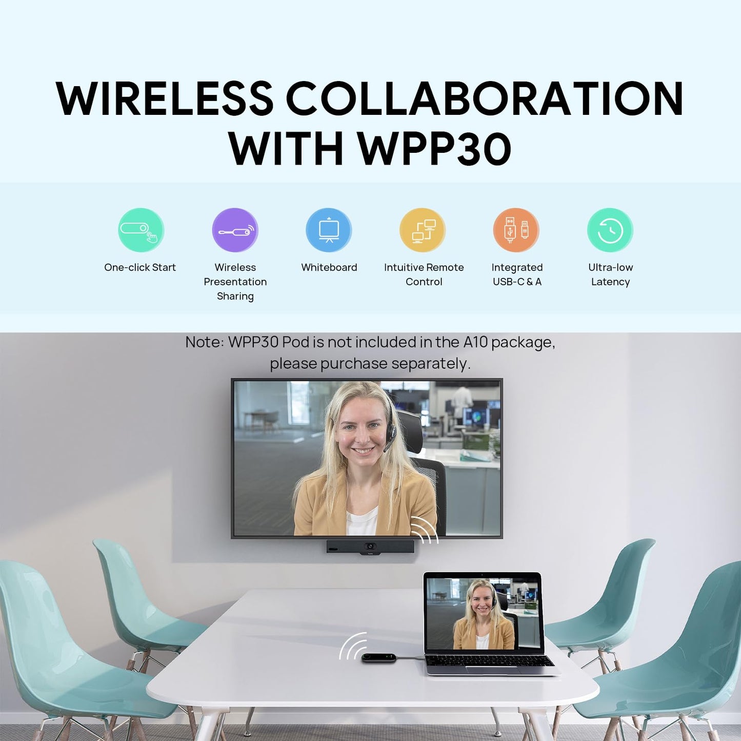 Yealink MeetingBar A10 Conference Room Webcam 4K 120° Wide Angle Camera with Android OS, Video Conferencing System with Microphone and Speaker, AI Speaker Tracking, Auto Framing, Teams Zoom Certified