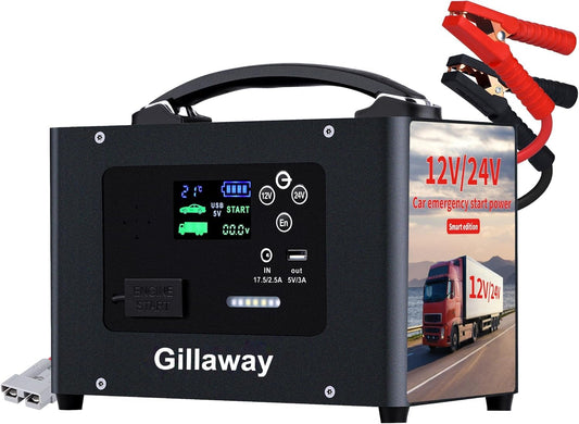 Gillaway 10000A Jump Starter, 24V 155WH Car Jump Starter Battery Pack for All Gas & All Diesel Engine, Portable Truck Jump Starter, Power Station for Camping Essentials, Portable Power Bank (V10-1)