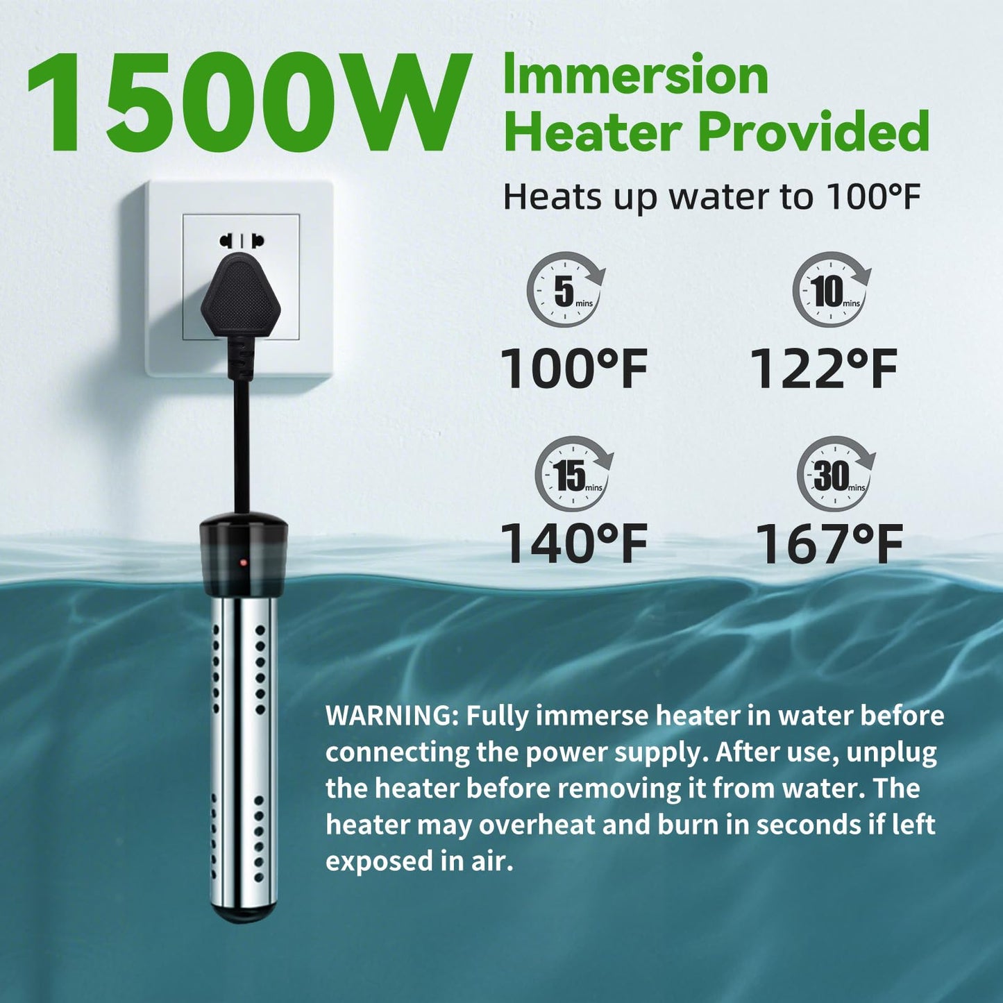 InkTrail Portable Camping Shower with Heater, Long-Lasting 6000mAh Rechargeable Camping Shower with Sprayer Head,4 Spray Modes,IPX7 Waterproof Outdoor Camp Pump for Hiking, Travel, Car, Pet