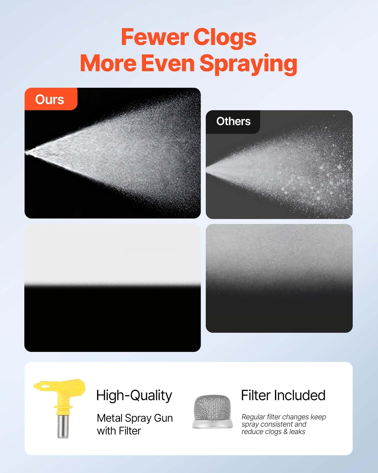 VEVOR Stand Airless Paint Sprayer, 900W, 3300PSI High Pressure Airless Sprayer, Cleaning Brush, Hose, Extension Rod, Nozzles, Electric Spray Paint Machine for Interior or Exterior of House, Fence