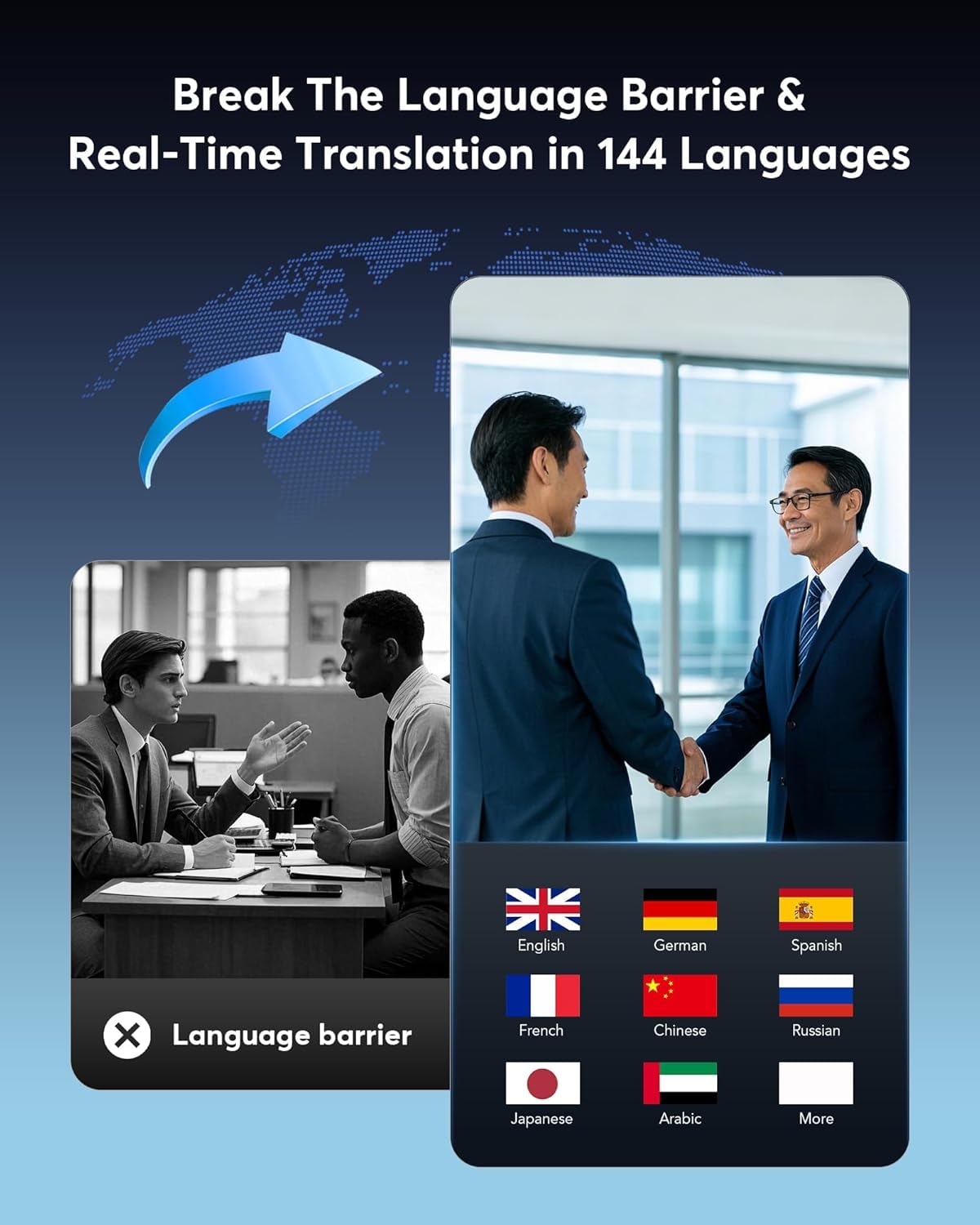 AI Translation Earbuds, Language Translator Earbuds Real Time for 144 Languages,audifonos traductores inglés español,Bluetooth 5.4 LCD Touch Screen Earphones,Ideal for Travel Business Learning