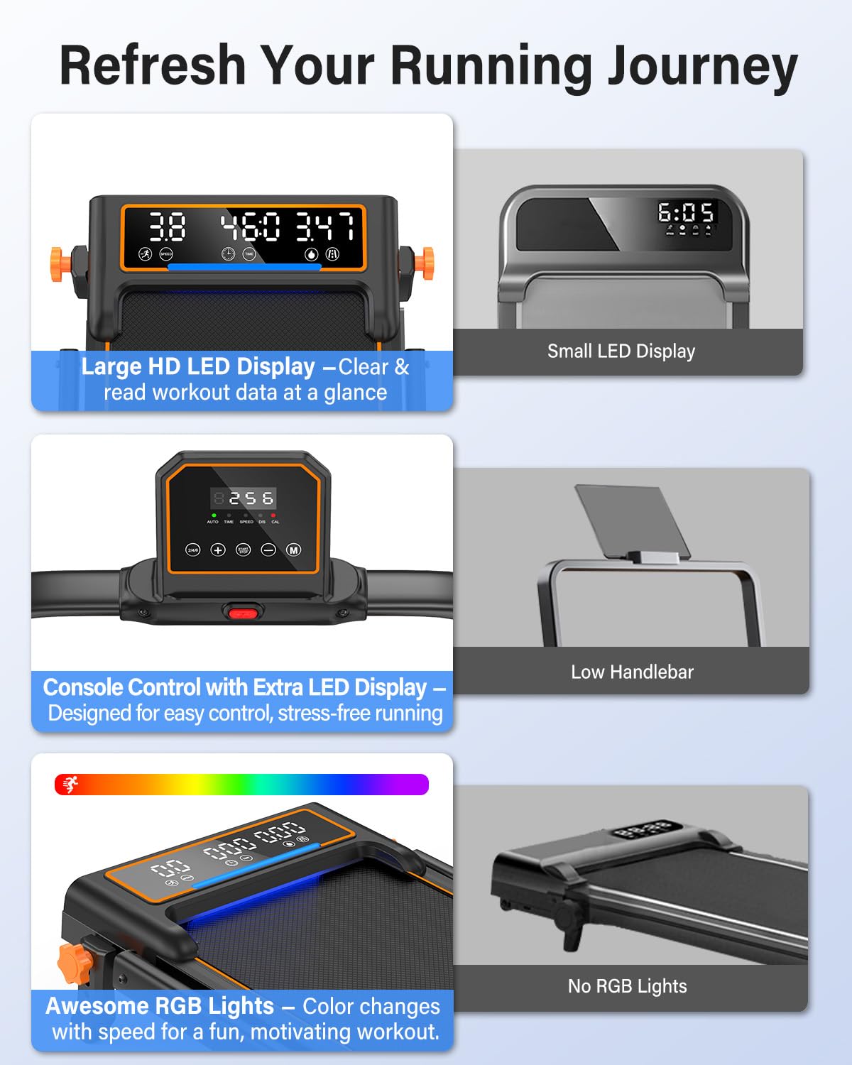 Walking Pad Treadmill with 15% Incline & Dual LED Display, 4 in 1 Walking Pad with Handle Bar, 3.5HP Foldable Treadmill with Incline, Treadmills for Home 350LBS, 4 Adjustable Incline, RGB Light