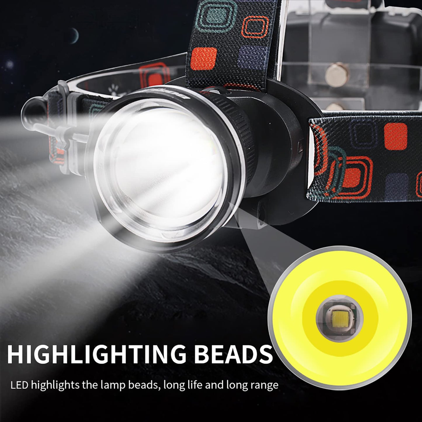 BORUIT RJ-2166 Super Bright LED Headlamp with White Light,3 Modes Adjustable Headlight Flashlight,IPX4 Waterproof Head Torch Great for Running, Camping, Hiking(Black)