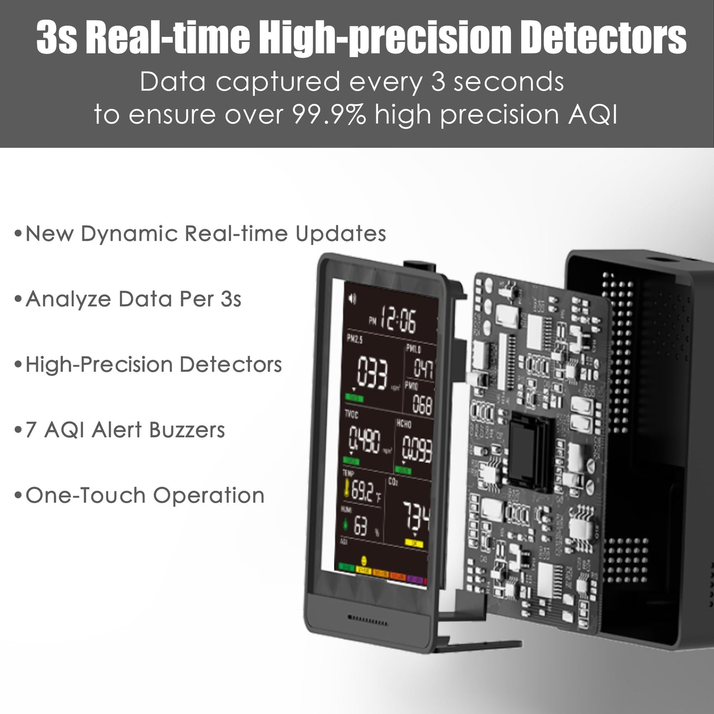 Professional Indoor Air Quality Monitor with AQI Alarms, Portable Real-Time Detector for Home Cars Plants and Pets (Grey)