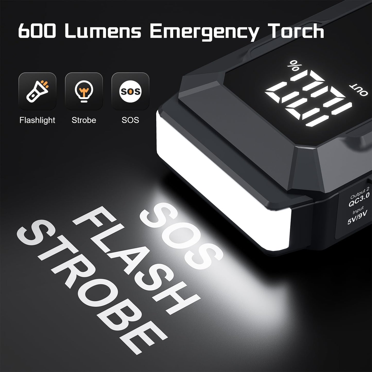 5000A Jump Starter Povasee A40 Car BatteryJump Starter, 12V Jump Box for Car Up to All Gas or 10L Diesel Engine Battery Jumper Starter Portable with 3" LCD Display Power Bank/Dual Output/LED Light