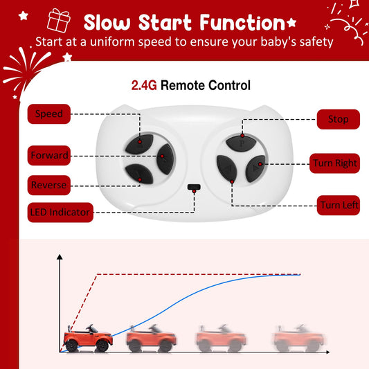 12V Licensed Land Rover Ride on Toys for Big Kids, Electric Car for Kids with Remote Control, Electric Vehicle Ride on Toy, 3 Speeds, Soft Start, Led Lights, Low Battery Prompt
