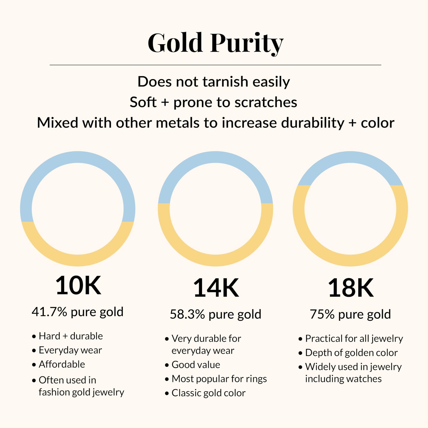 JTV 10K White Gold, Yellow Gold or Rose Gold 2mm Textured Band Ring - Elegant and Durable Wedding Band for Men and Women (Yellow Gold, 12)