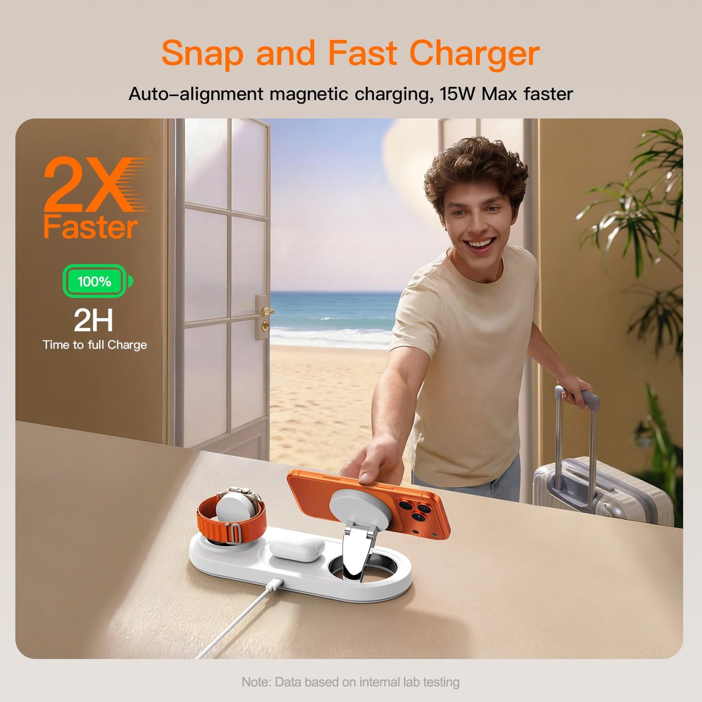 for Apple Watch 5W Fast Charger：3 in 1 Wireless Charging Station for Apple Mag-Safe Charger Stand,Fast Magnetic Wireless Charger Station for iPhone171615 14 13 12 Series,Airpods, Watch（Foldable