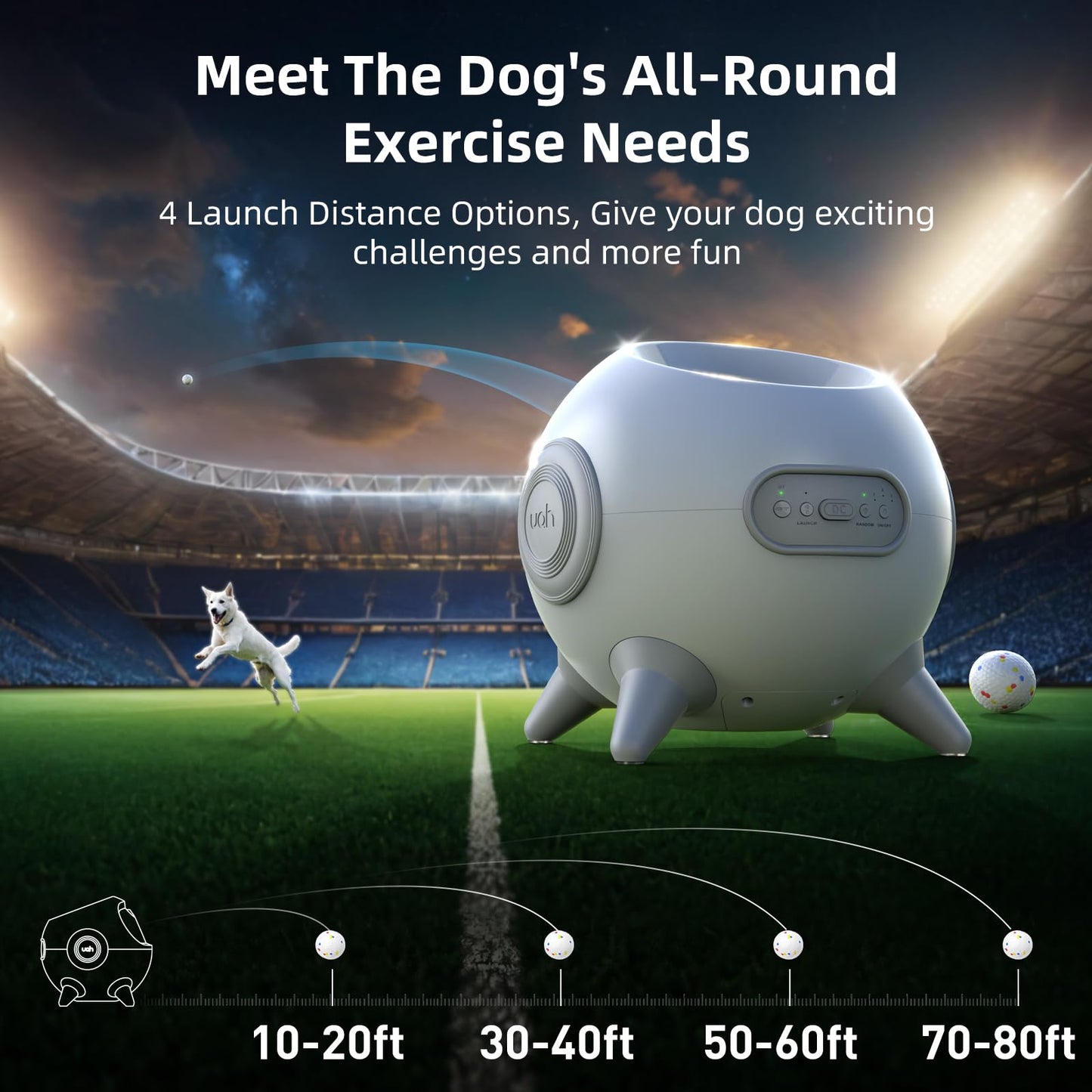 uahpet iRetriever Automatic Dog Ball Launcher with 8Pcs Balls