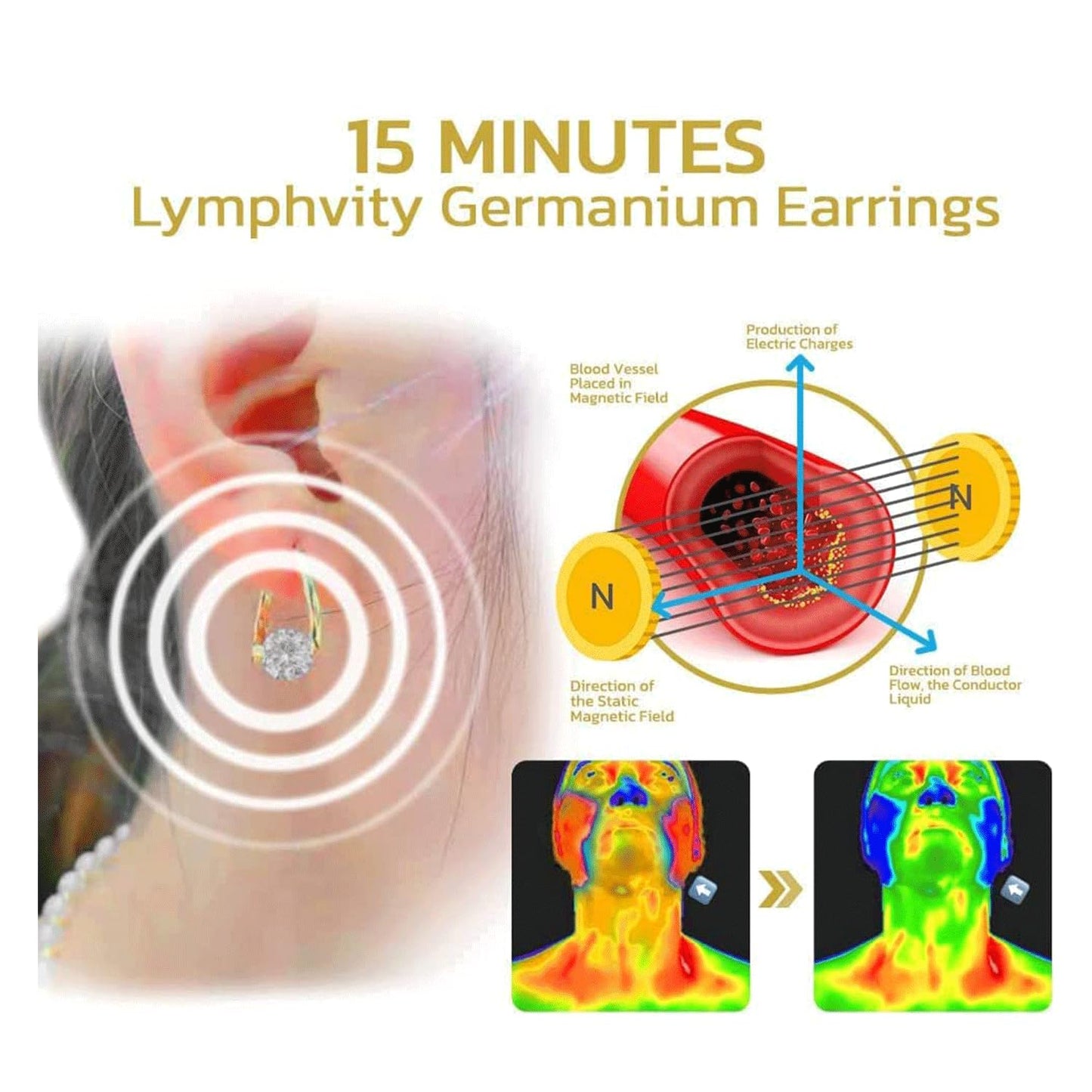 Lymphvity Earrings for Women Halolux Lymphvity Germanium Earring Atheniz Lymphatic Earring Lymphatic Drainage Earrings (Gold+Silver)