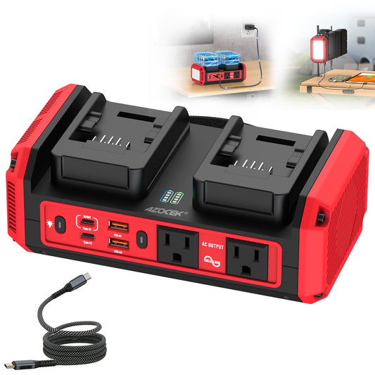 Azocek 350W Power Inverter Pure Sine Wave Compatible with Milwaukee 18V Battery (No Battery), 7A Fast Charger, Portable Power Station with 2 AC Outlets, 2 Type-C (140W/65W), 2 USB Ports, 600LM LED