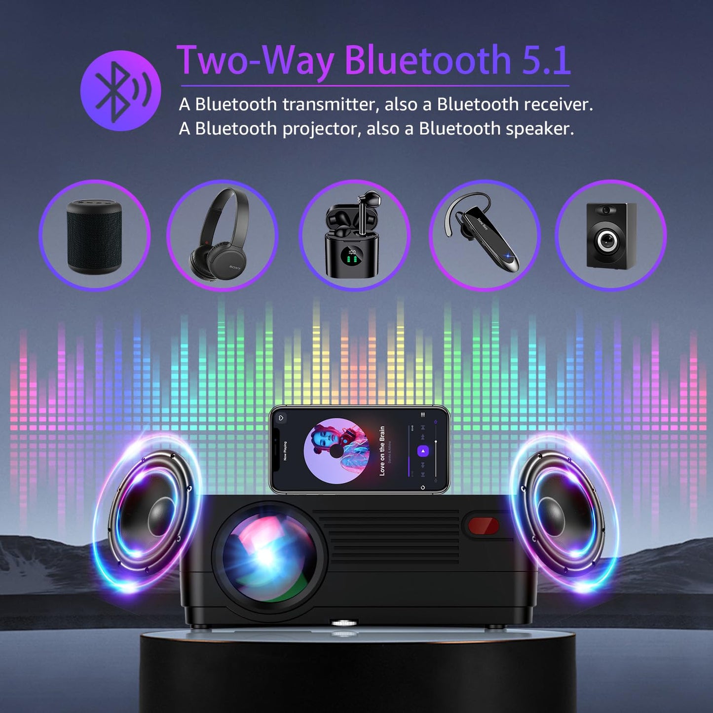 Projector with 5G WiFi and Bluetooth, Native 1080P Projector[Projector Screen Included], Full HD 18000LM Movie Projector, 100" Display Home Theater, Compatible with Phone/Laptop/TV Stick