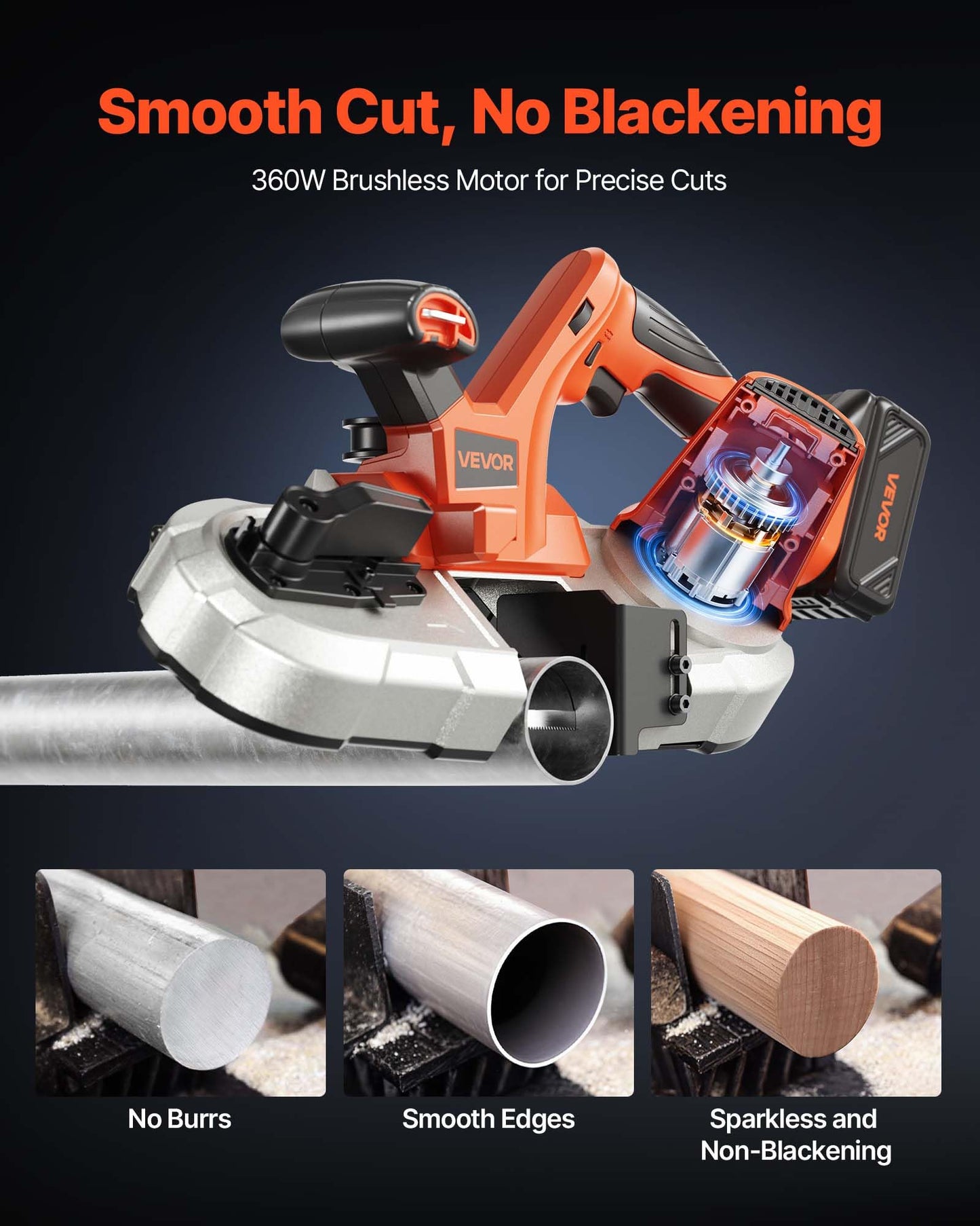 VEVOR 20V Portable Band Saw Kit, 2.56-Inch Deep Cut, 360W Bandsaw with Brushless Motor, Cordless and Compact, for Cutting Metal, Wood, Compatible with Makita Batteries (Kit with 4.0 Ah Battery)