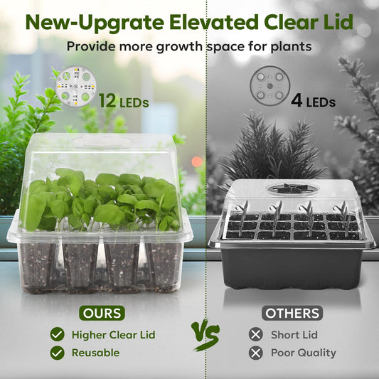 MIXC Seed Starter Kit with Grow Light, Elevated Seedling Tray Kit with Adjustable Humidity Dome and Clear Cell Tray, 12 Full Spectrum Led Beads for Seed Starting Greenhouse, 4 Pack, Transparent