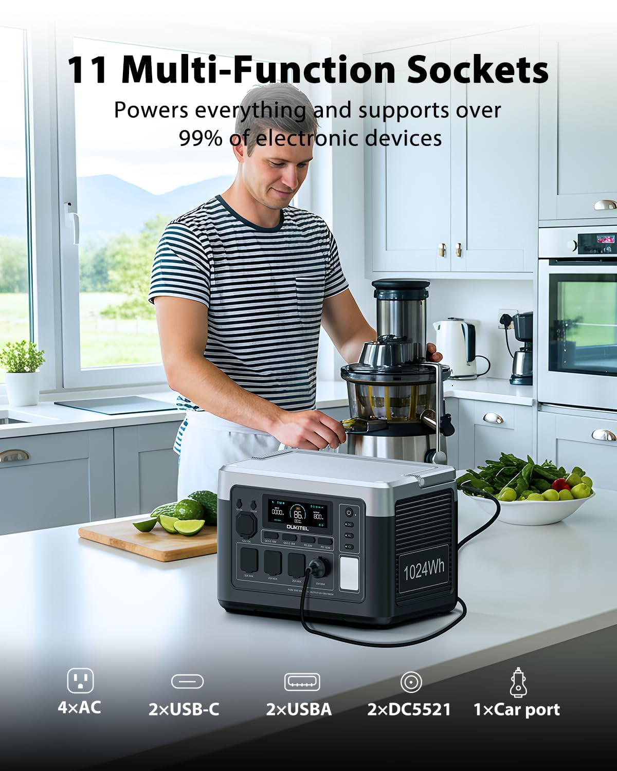 OUKITEL P1000 Plus 1800W Power Station with 200W Solar Panel, 1024Wh Solar Generator with 4 AC Outlets (3600W Peak), 1200W Fast Charging, APP Control Battery Backup for Home, Camping & RVs