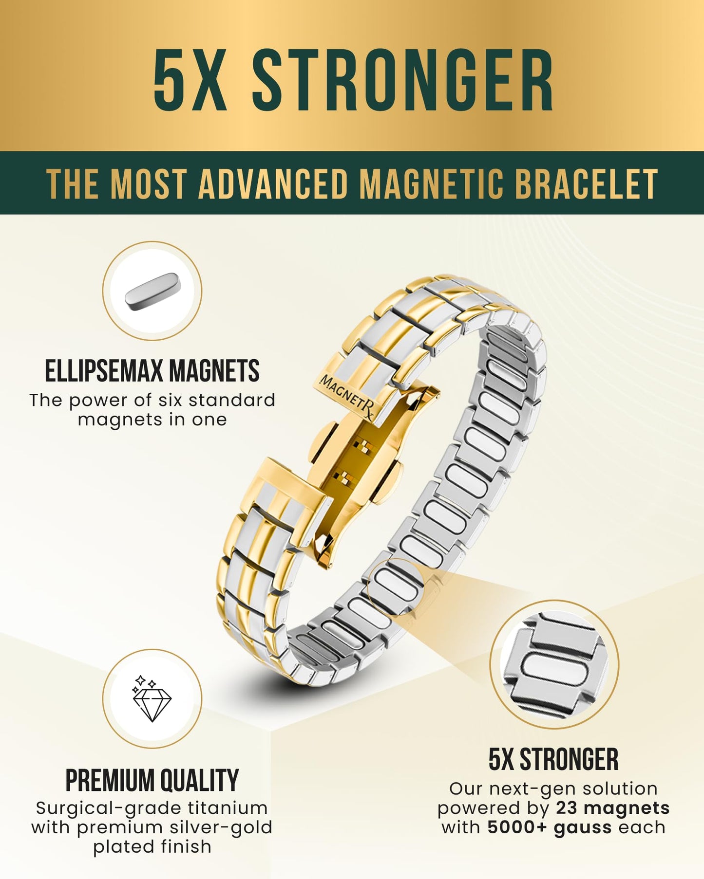 MagnetRX® Magnetic Bracelets for Men - EllipseMAX 5X Strength 5,000 Gauss Magnets - Designed in USA & Patent Pending - Premium Titanium Mens Magnetic Bracelet & Adjustable Length (Silver/Gold)