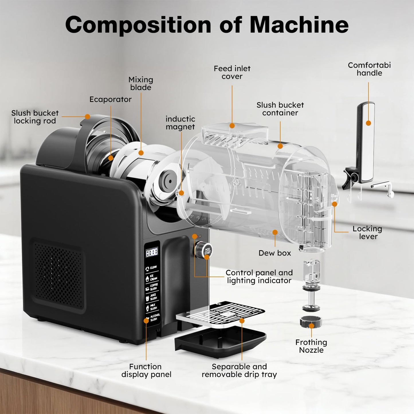 Slushie Machine for Home, 85oz Slushy and Ice Cream Maker No Ice Needed, Frozen Drink Maker with 5 Presets, Quiet, Auto-Clean, LED Display, Slushy Machine for Margaritas,Milkshakes,Frappés and More