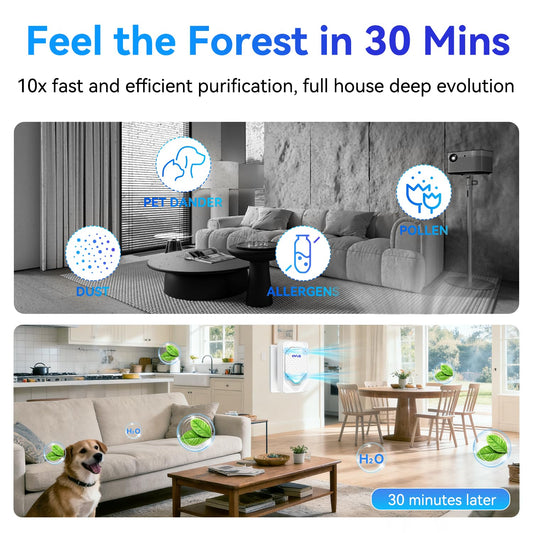4Pack Plug in Air Ionizer, Negative Ion Air Purifier Plug In, Mini Filterless Air Freshener Quiet Air Cleaner Portable Air Purifiers Odors Smoke for Home Office, Bedroom, Bathroom