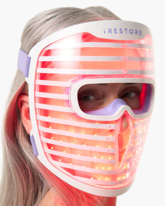 iRestore LED Face Mask for Youthful Skin, Red Light Therapy for Face, Red, Blue & Infrared Therapy for Wrinkles, Fine Lines, Dark Spots with 360 LEDs, Skincare Device for Women & Men