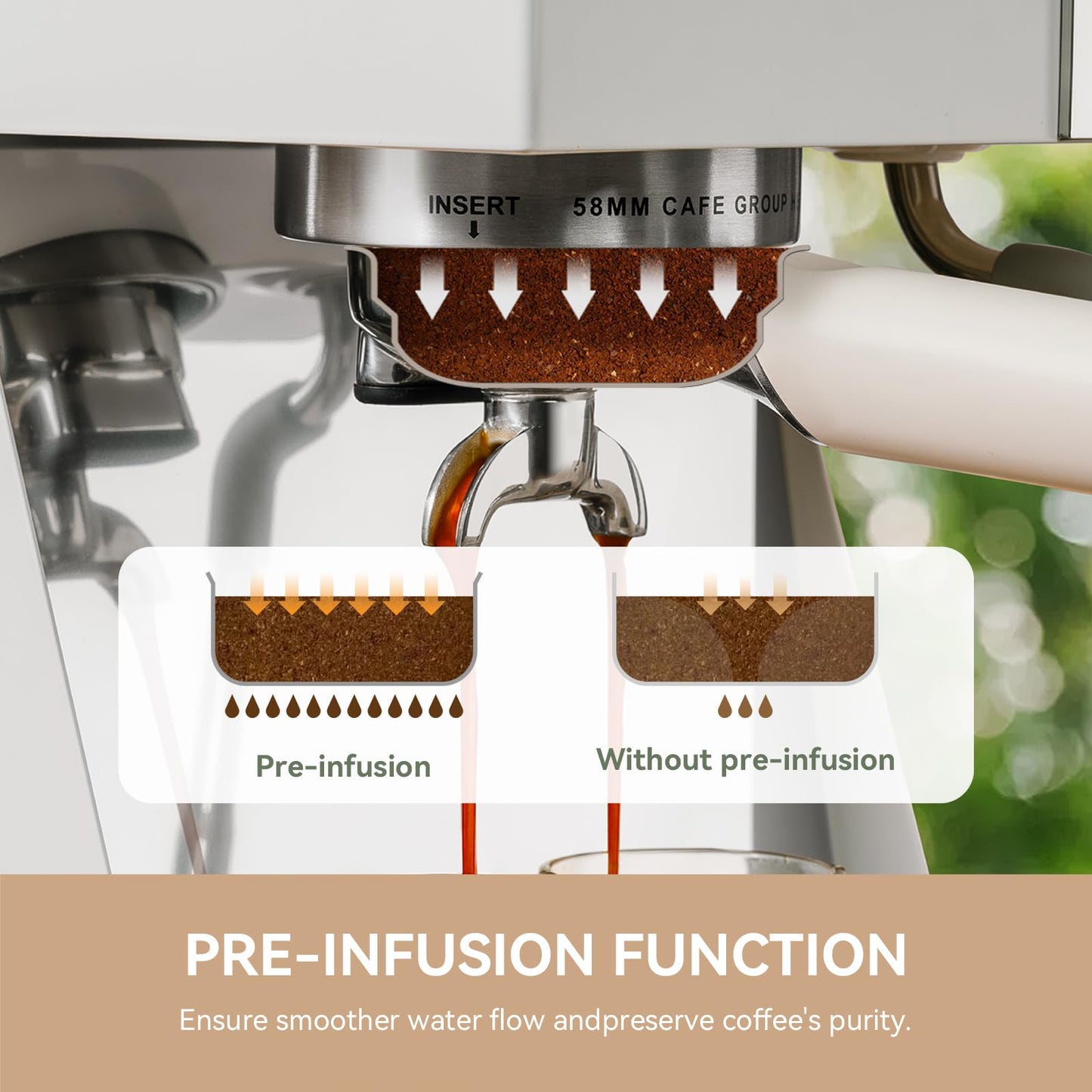Gevi Espresso Machine with OPV, 20Bar Espresso Maker with Milk Frother Steam Wand, Dual Display, 58mm Portafilter, Stainless Steel Espresso Machines for Espresso/Latte/Cappuccino, White