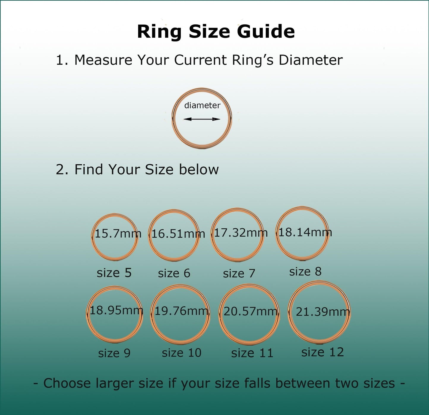 IVY & BAUBLE Pure Uncoated Solid Copper Ring for Men & Women — Lab-Tested, Raw Authentic Copper Band, Wellness Jewelry, Crafted in USA, 3mm, Size 5
