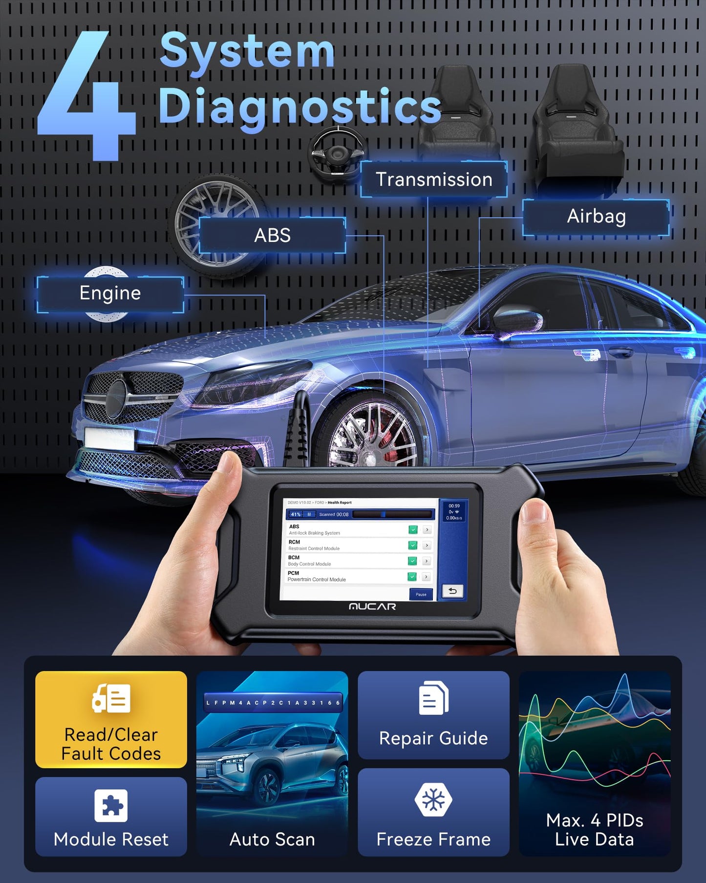 MUCAR CS90 OBD2 Scanner Diagnostic Tool with 28+ Reset Services, Oil/EPB/SAS/BMS/Injector, ABS Bleeding, Throttle Relearn, ABS SRS Engine Transmission Code Reader, FCA AutoAuth, Lifetime Free Update