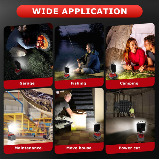 112W 11200LM LED Work Light for Milwaukee m18 18v Battery - Cordless Work Light w/USB & Type C Charging Port 180° Adjustable Angle Portable Flood Light Flashlight,Fathers Day Tool Gifts for Men Dad